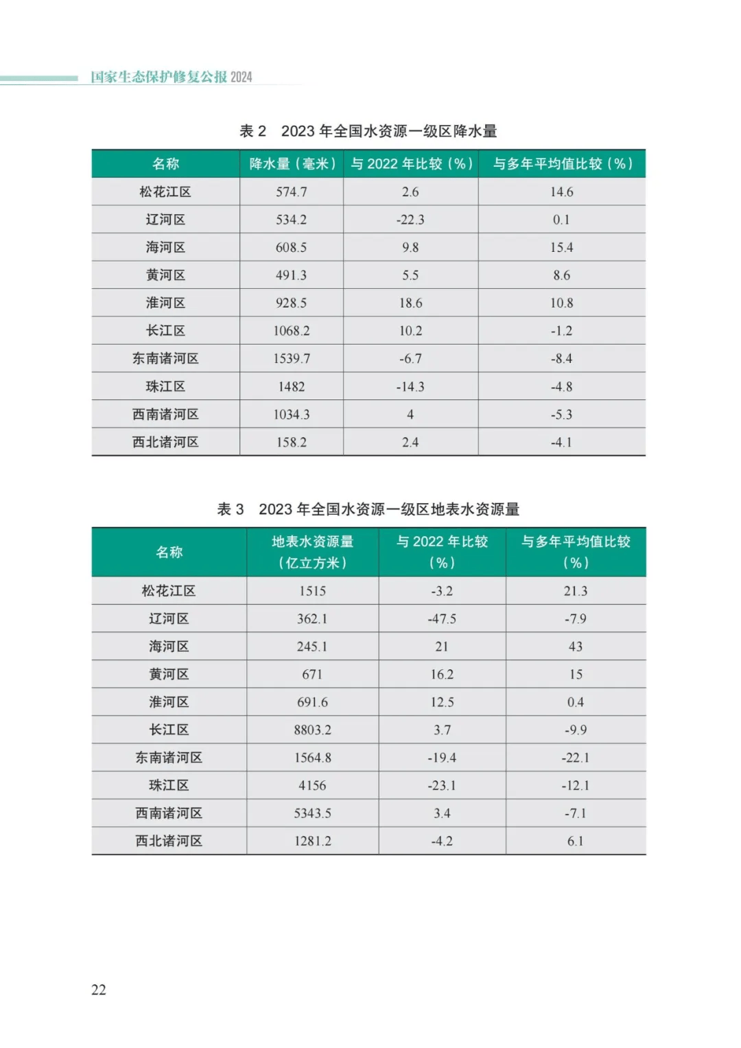卡卡湾厅·平台(中国区)官方网站