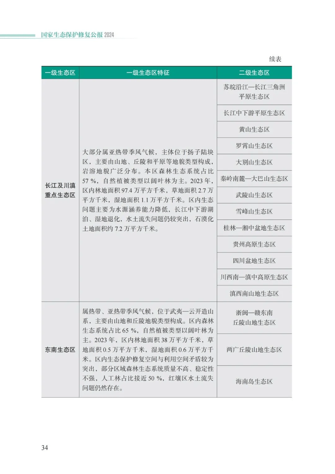 卡卡湾厅·平台(中国区)官方网站