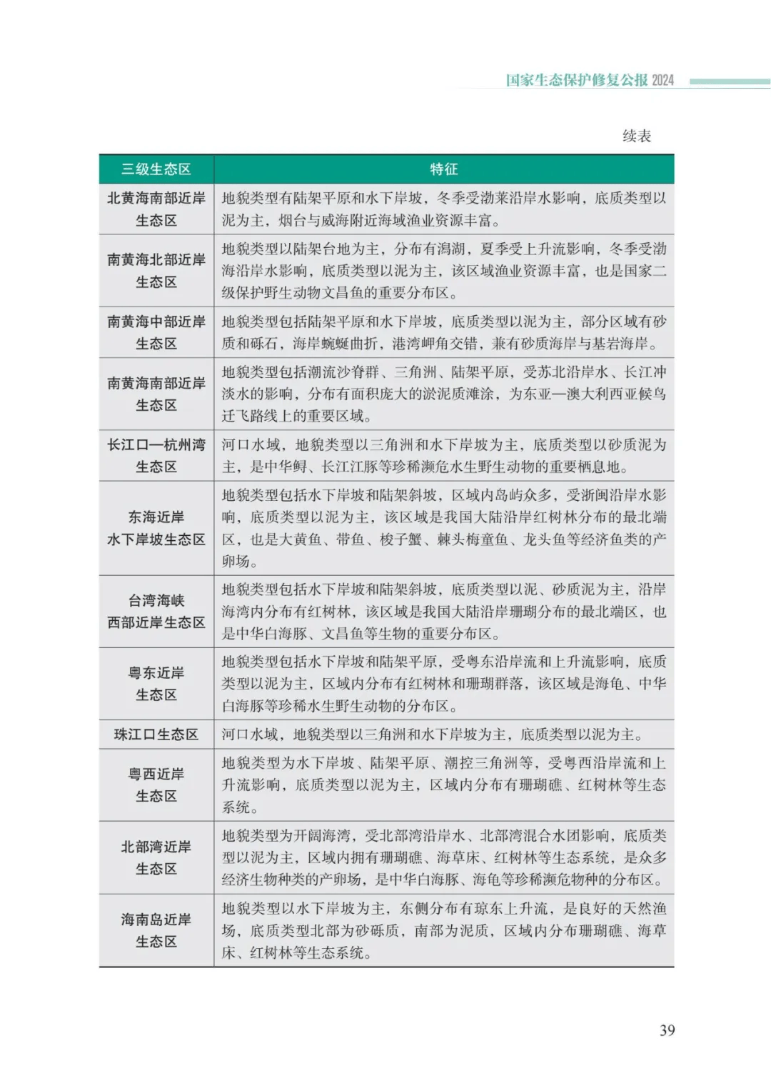 卡卡湾厅·平台(中国区)官方网站