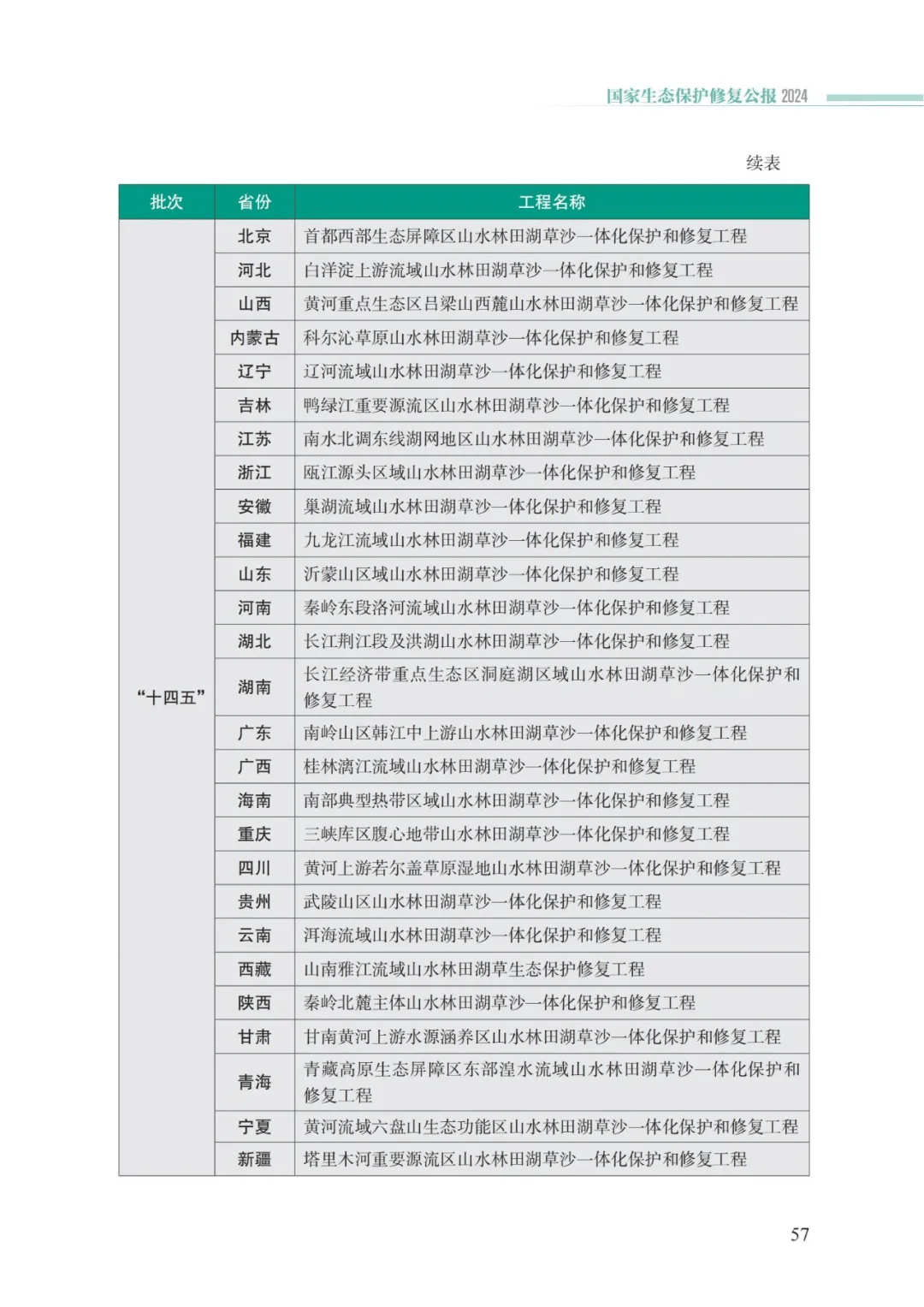 卡卡湾厅·平台(中国区)官方网站