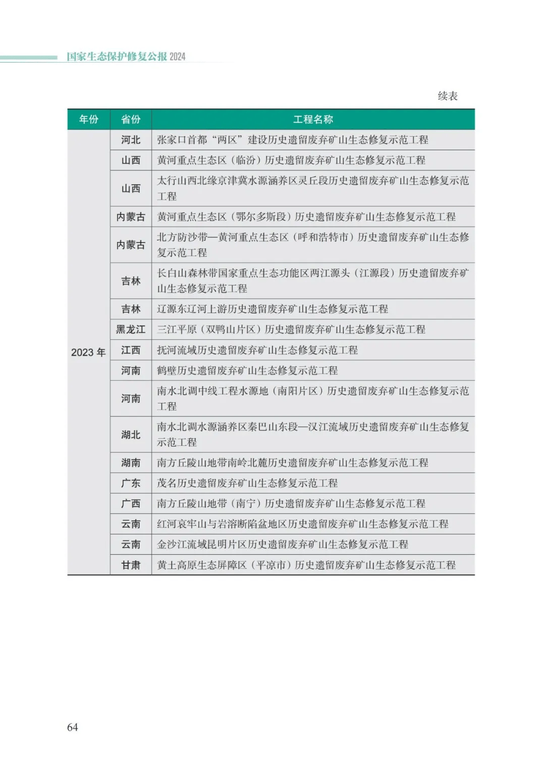 卡卡湾厅·平台(中国区)官方网站